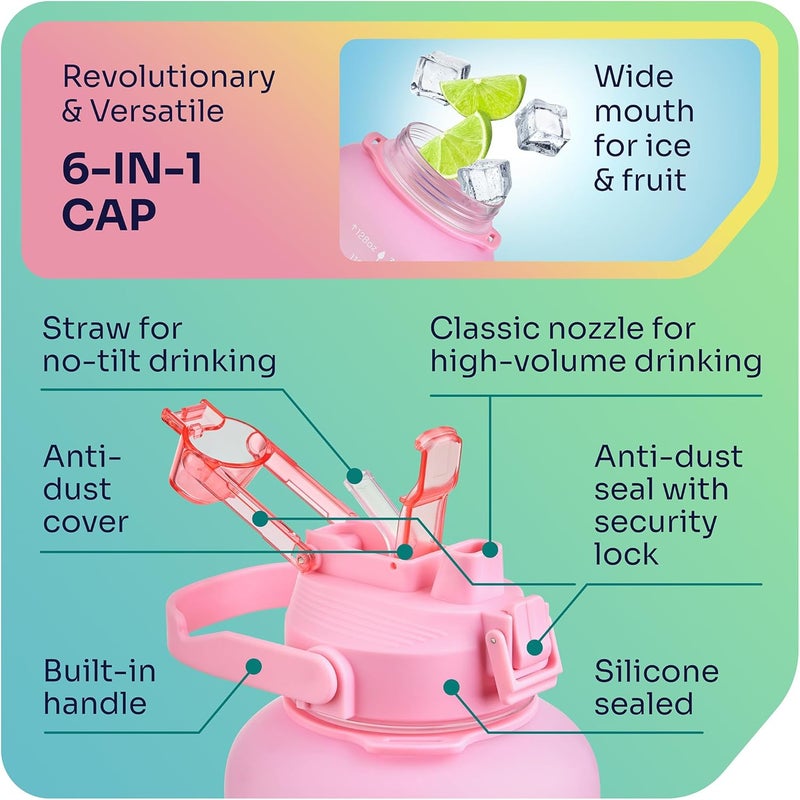 EnergyBud 1 Gallon Water Bottle with 128 oz Capacity - Motivational Time Markers for Daily Hydration Goals - Leakproof BPA Free Tritan with Removable Straw - Image 3